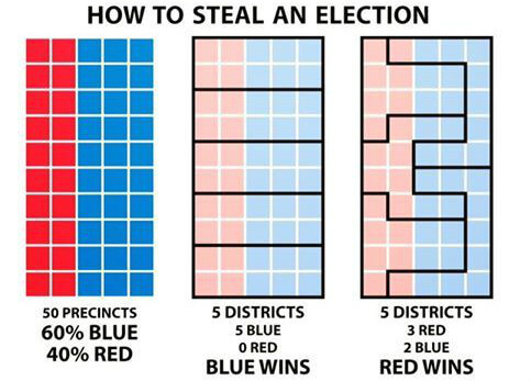 Gerrymandering: How to Steal an Election