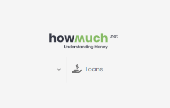 HowMuch.net Loan Guides