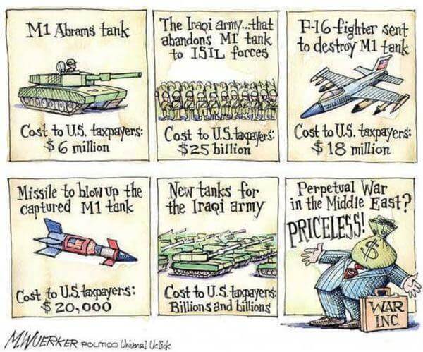 M Wuerker Perpetual War Inc Political Cartoon