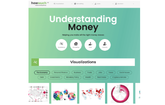 HowMuch.net Understanding Money in Visualizations and Infographics