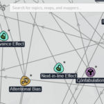 Intellectual Self Defense Map