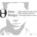 ZeroHedge